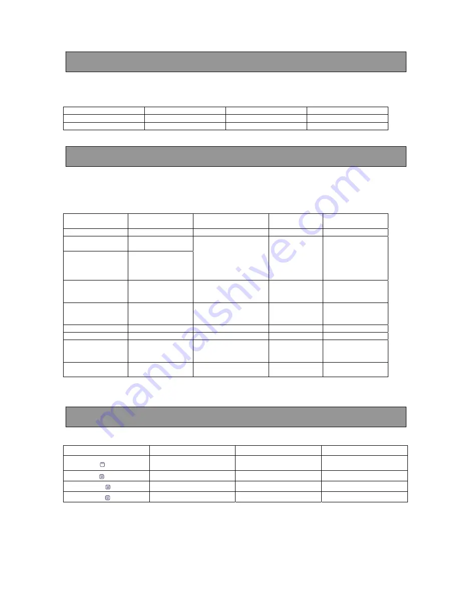 Zanussi zm21mg User Manual Download Page 41