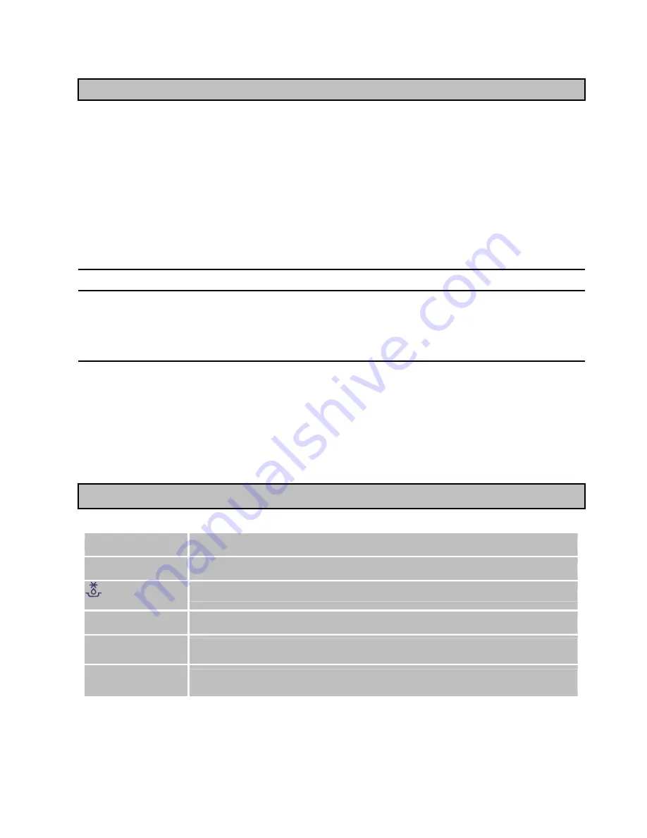 Zanussi zm21mg User Manual Download Page 84