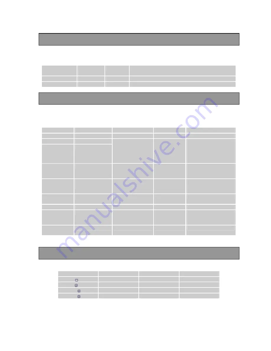 Zanussi zm21mg User Manual Download Page 115