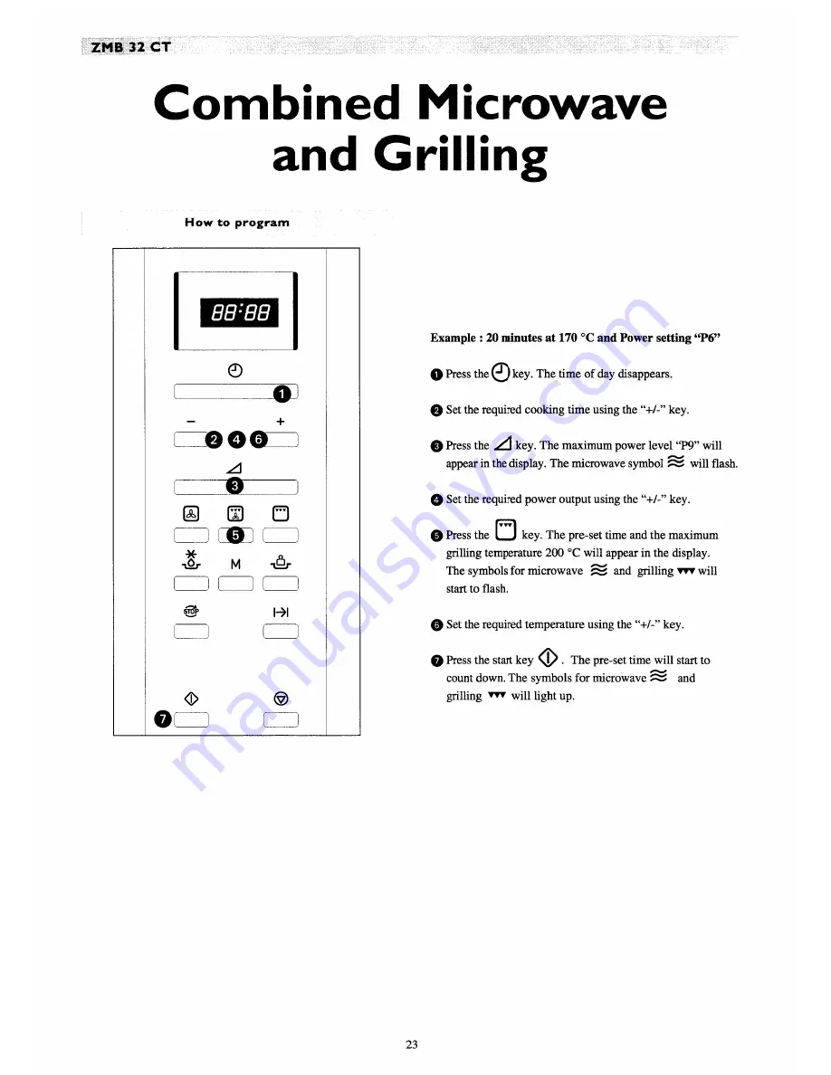 Zanussi ZMB 32 CT Instruction Booklet Download Page 23