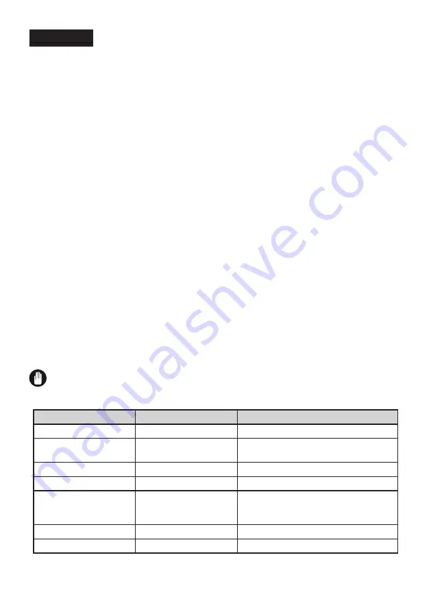 Zanussi ZNME31FW0 User Manual Download Page 14