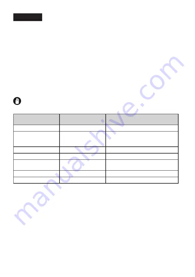 Zanussi ZNME32FU0 User Manual Download Page 60