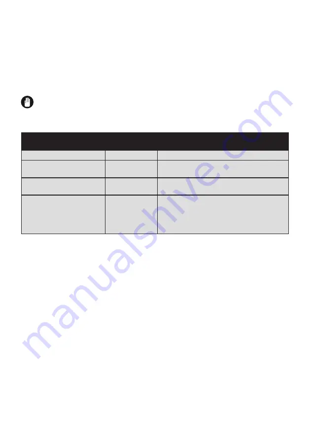 Zanussi ZNME36EW0 User Manual Download Page 41