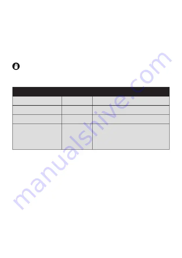 Zanussi ZNME36EW0 User Manual Download Page 69