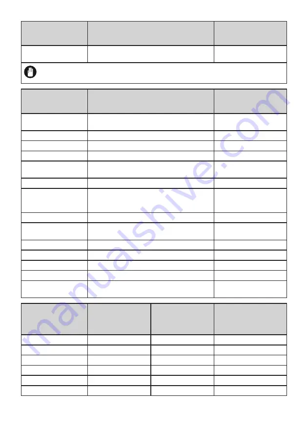 Zanussi ZNME36EW0 User Manual Download Page 75