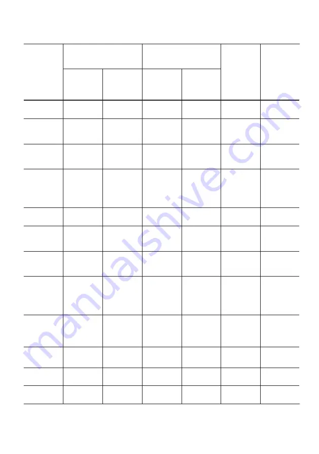 Zanussi ZOA3572XMU User Manual Download Page 13