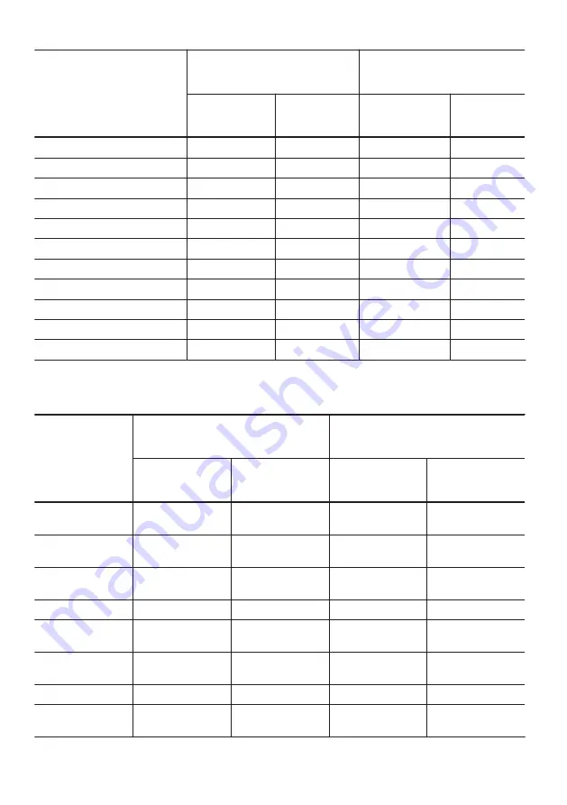 Zanussi ZOA3572XMU User Manual Download Page 42