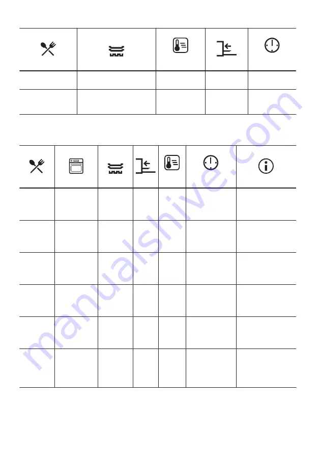 Zanussi ZOA35972BK User Manual Download Page 22