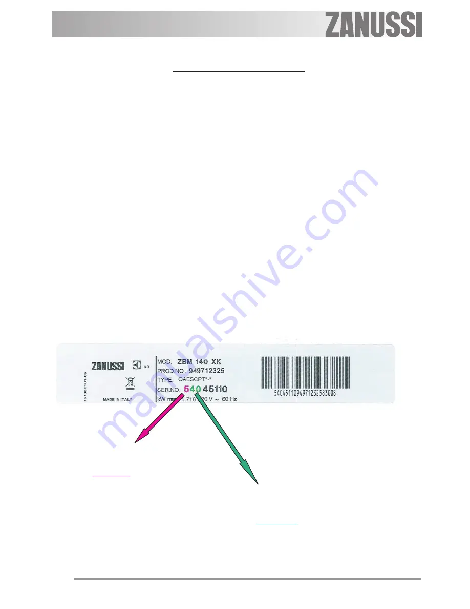 Zanussi ZOB 691 User Manual Download Page 64