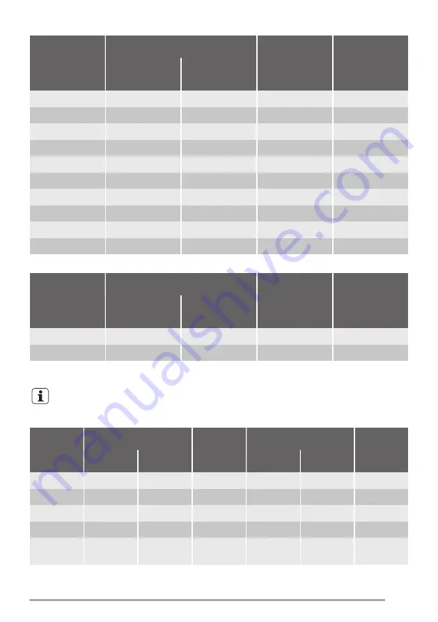 Zanussi ZOB35302XA User Manual Download Page 13