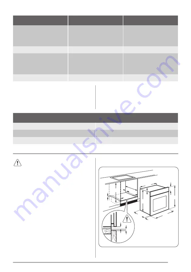 Zanussi ZOB35371 User Manual Download Page 17