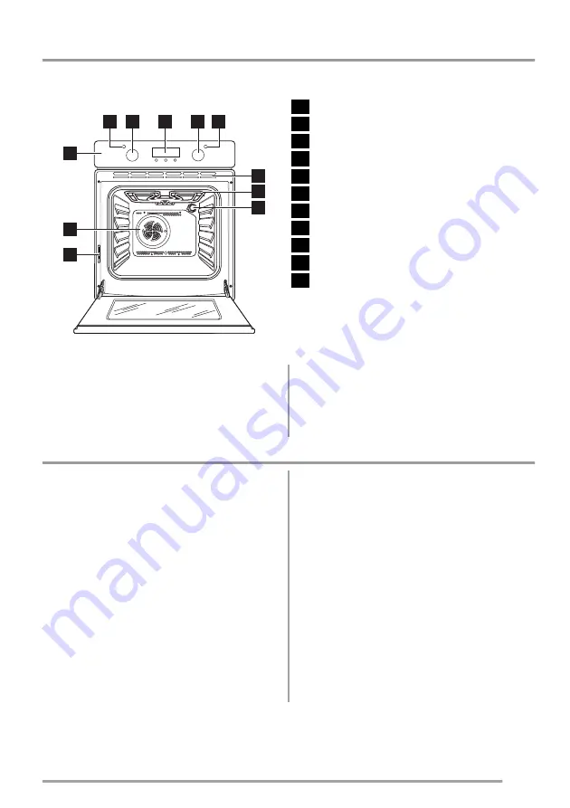 Zanussi ZOB471 User Manual Download Page 15