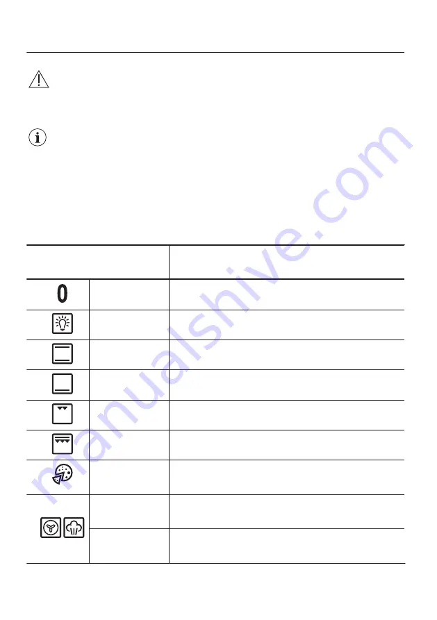 Zanussi ZOB65602XK Скачать руководство пользователя страница 6