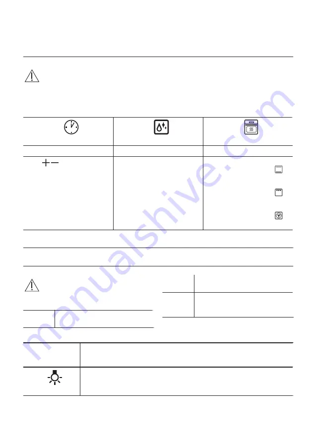 Zanussi ZOF35661XK User Manual Download Page 7