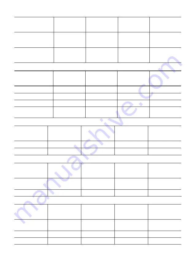 Zanussi ZOF35661XK User Manual Download Page 17