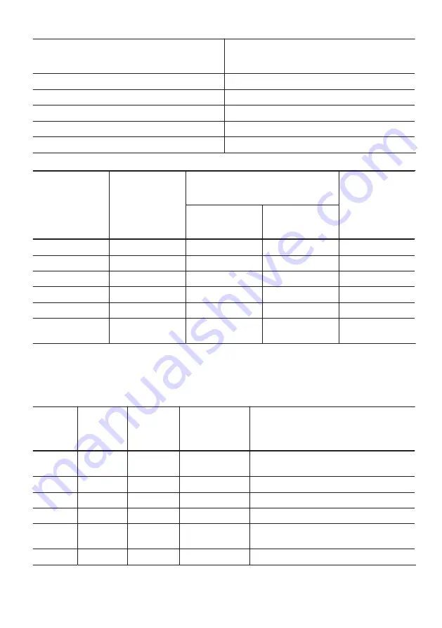 Zanussi ZOF35661XK User Manual Download Page 19