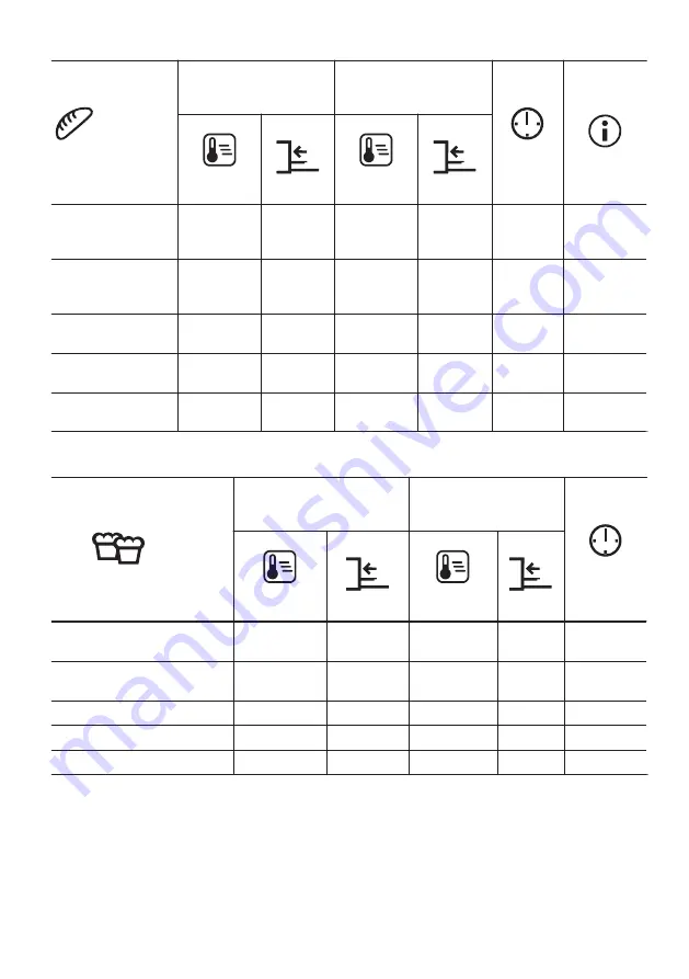 Zanussi ZOHEA3X1 User Manual Download Page 15