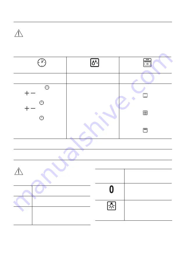 Zanussi ZOHEA3X1 User Manual Download Page 35