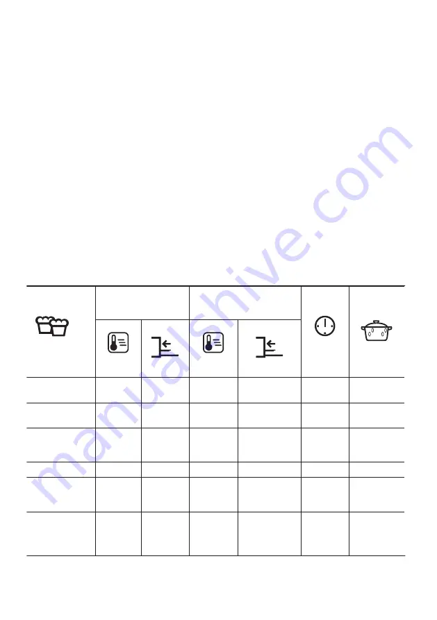 Zanussi ZOHEA3X1 User Manual Download Page 40