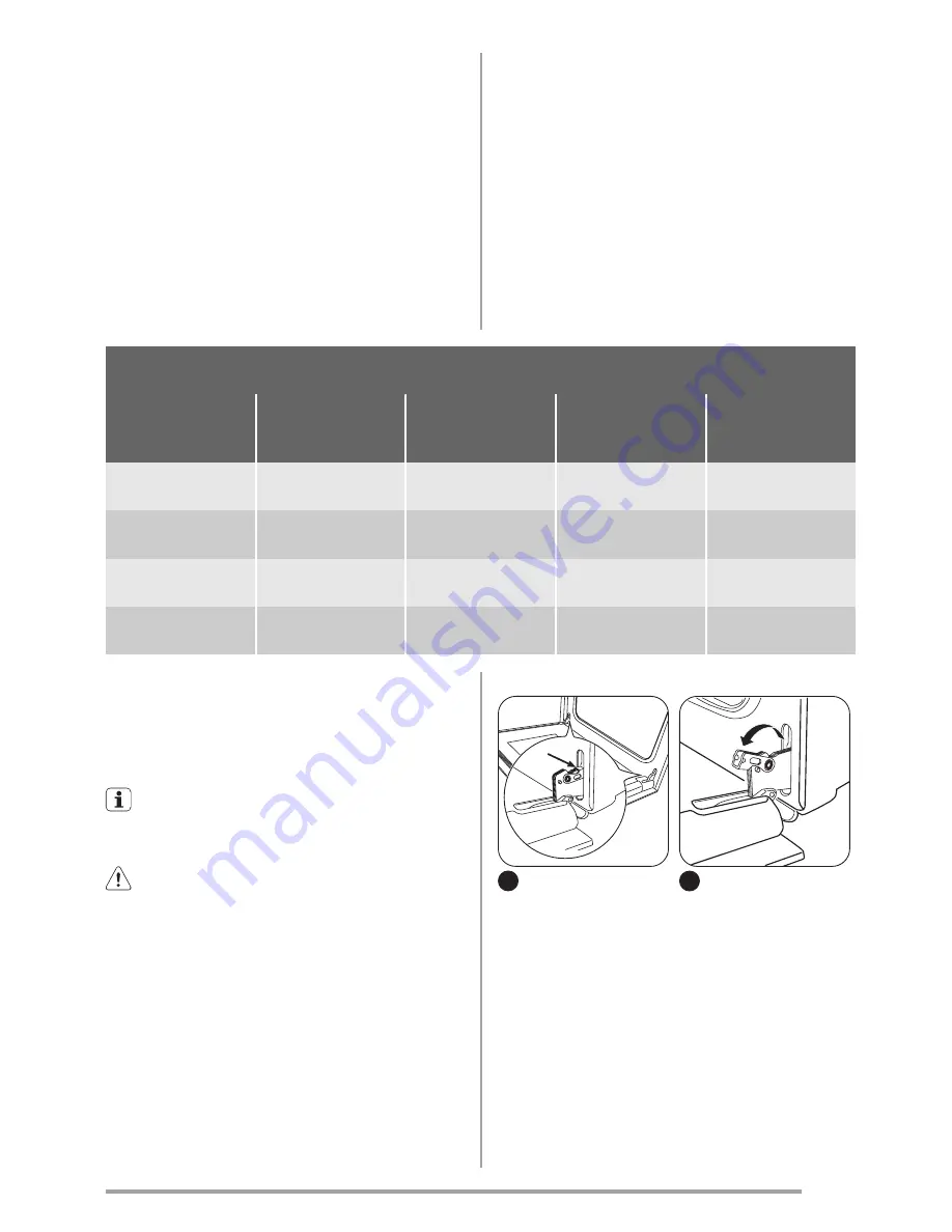 Zanussi ZOS35802 User Manual Download Page 21