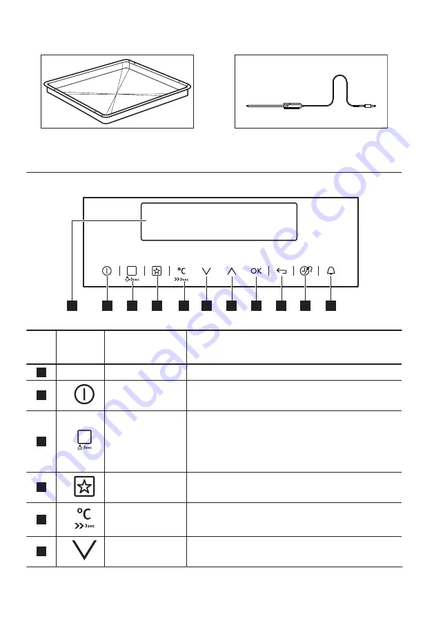 Zanussi ZOS78964XU User Manual Download Page 6