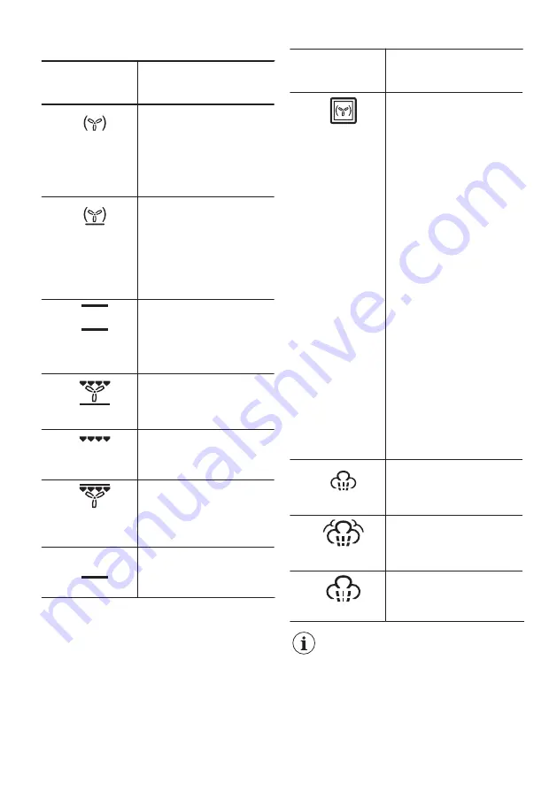 Zanussi ZOS78964XU Скачать руководство пользователя страница 11