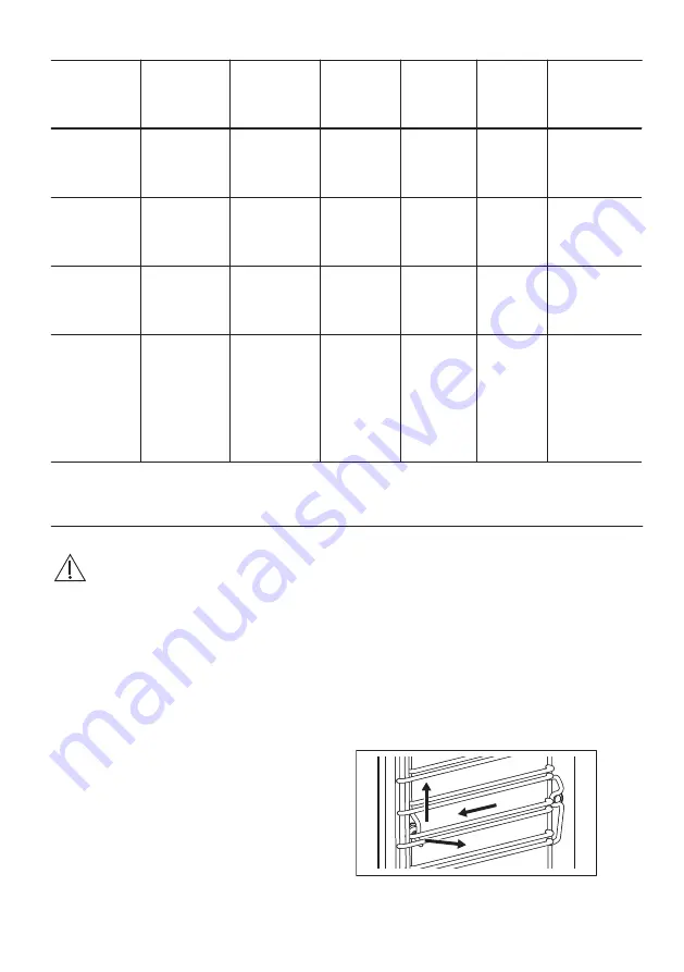 Zanussi ZOS78964XU Скачать руководство пользователя страница 41