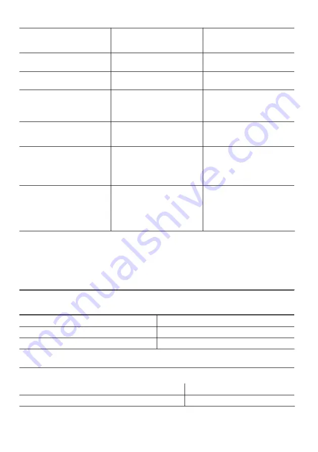 Zanussi ZOS78964XU User Manual Download Page 46