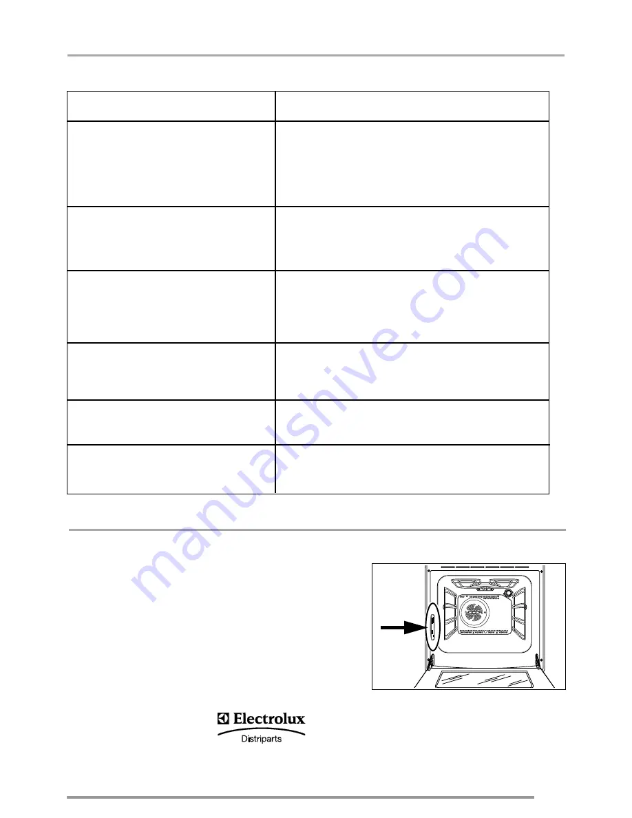 Zanussi ZOU 363 User Manual Download Page 15