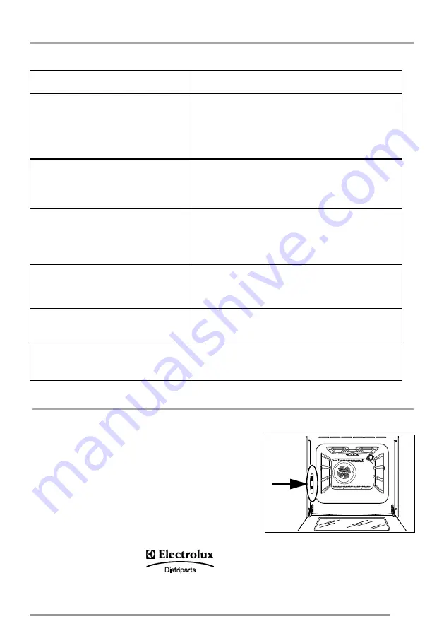 Zanussi ZOU 365 User Manual Download Page 17