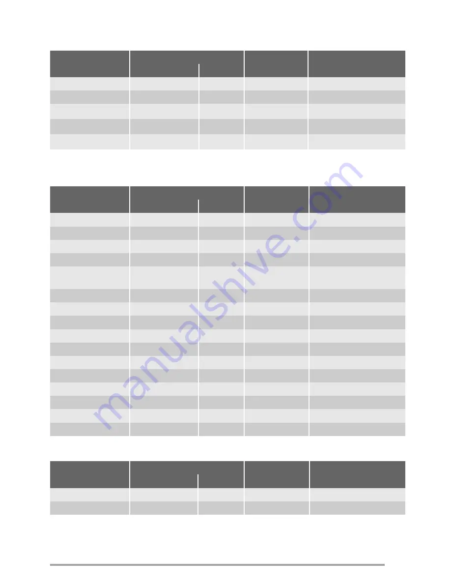 Zanussi ZOU10301 User Manual Download Page 9