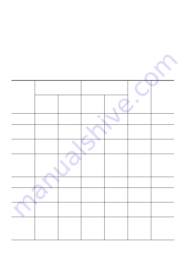 Zanussi ZOU20311WU User Manual Download Page 8