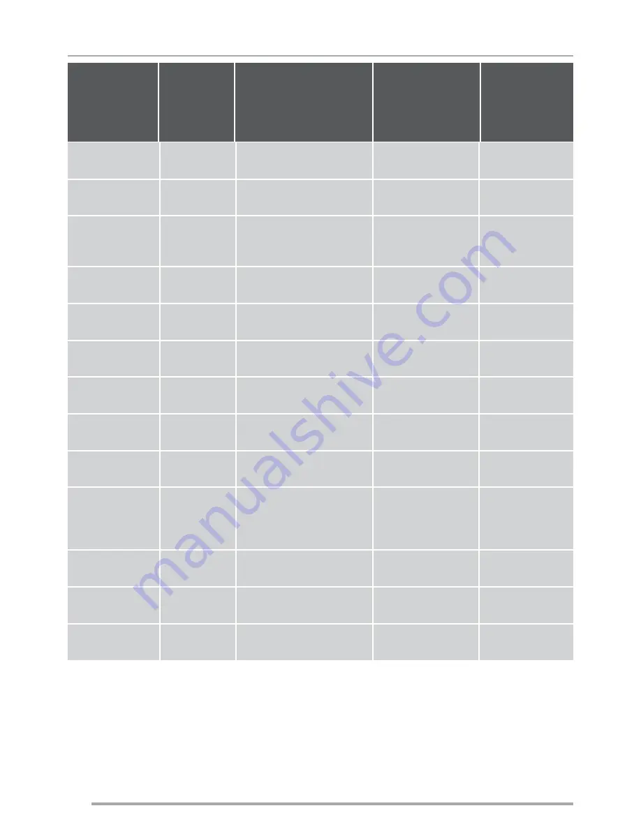 Zanussi ZPC31411AF User Manual Download Page 12