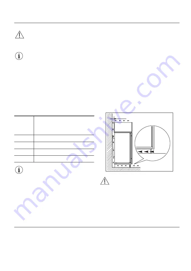 Zanussi ZQA14030DA User Manual Download Page 15