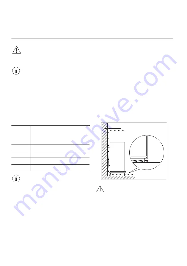 Zanussi ZQF11430DA User Manual Download Page 28