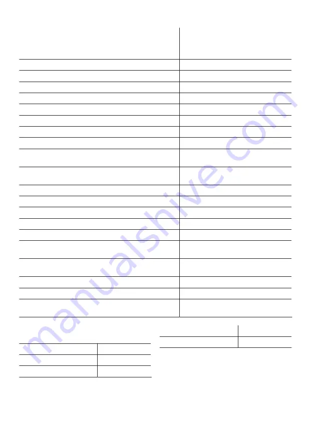 Zanussi ZQF11430DA User Manual Download Page 48