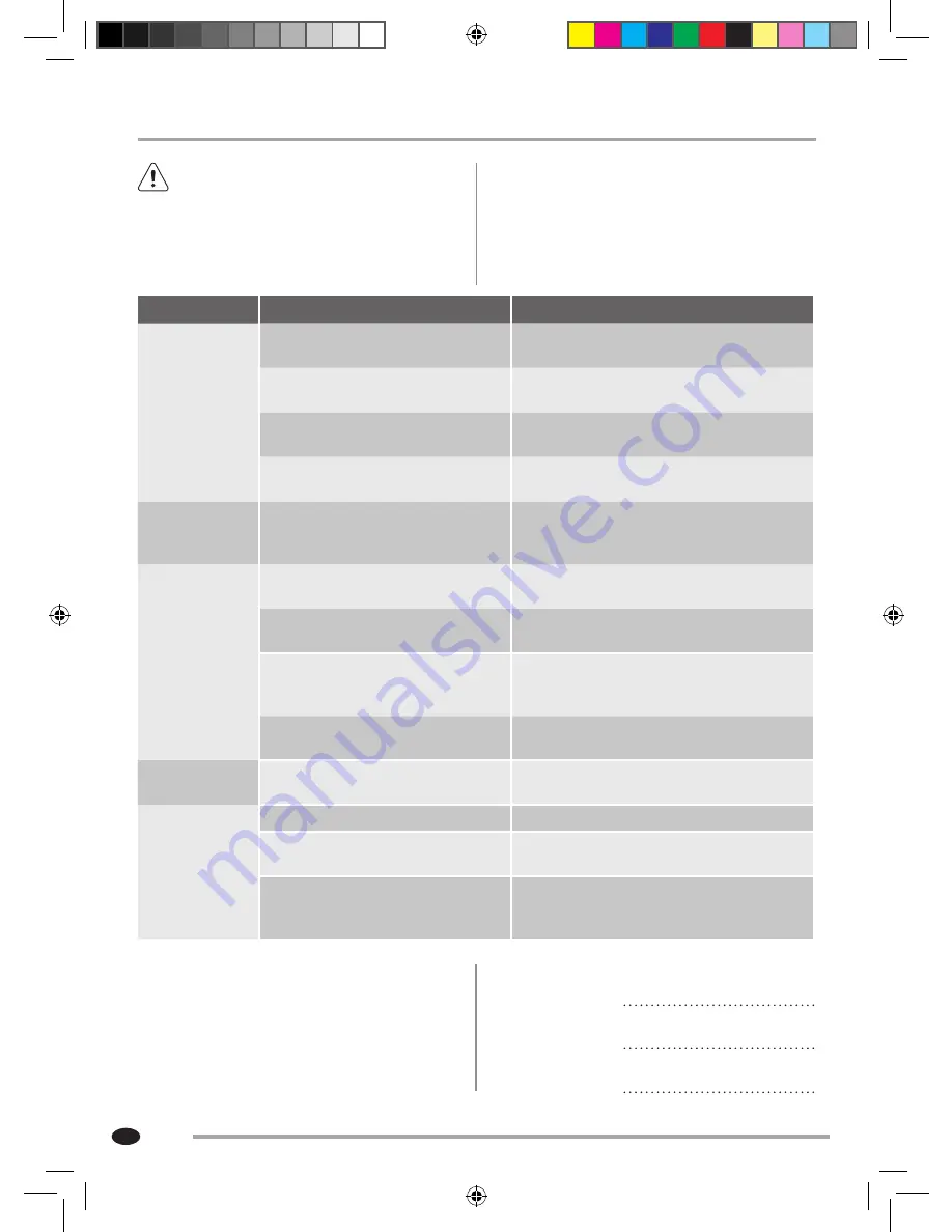 Zanussi ZRA25100WA User Manual Download Page 8