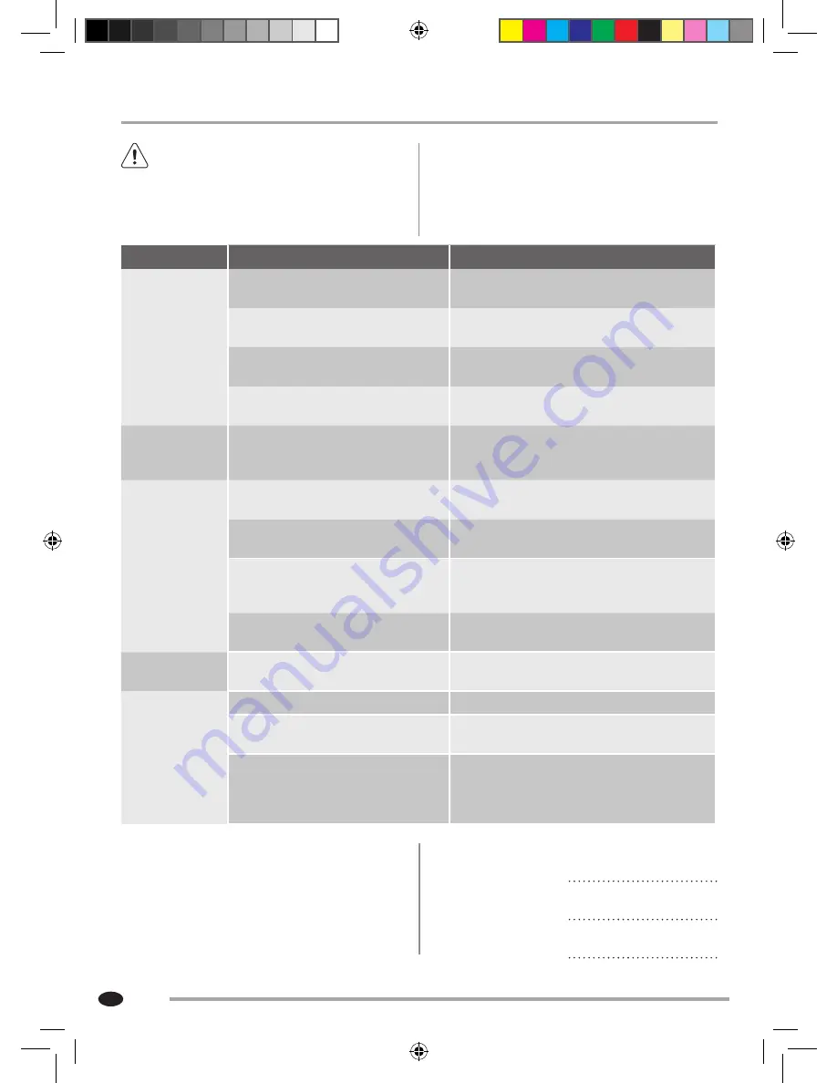 Zanussi ZRA25100WA User Manual Download Page 30