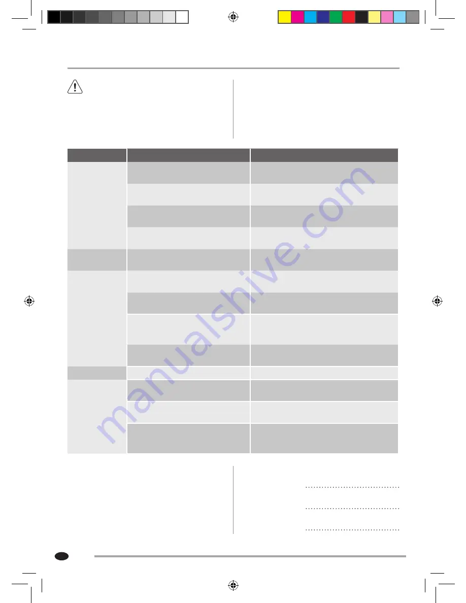 Zanussi ZRA25100WA User Manual Download Page 52