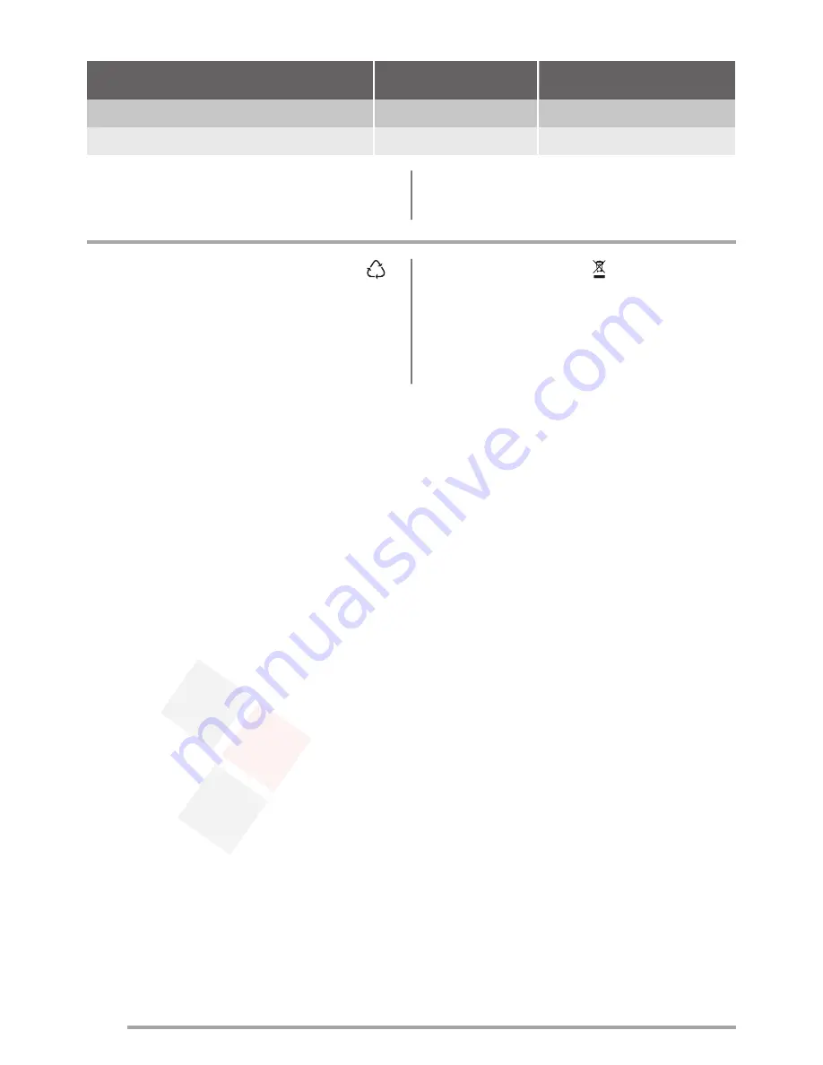 Zanussi ZRA33100WA User Manual Download Page 52