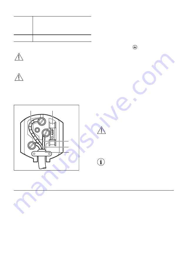 Zanussi ZRA33103WV User Manual Download Page 5