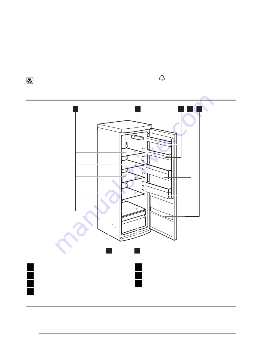 Zanussi ZRA40100WA Скачать руководство пользователя страница 4