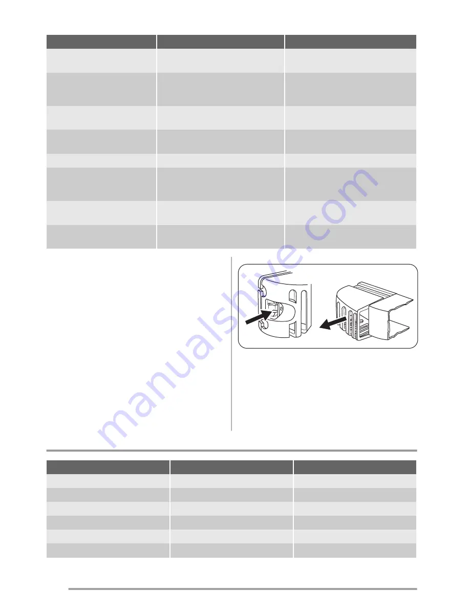 Zanussi ZRA40100WA Скачать руководство пользователя страница 8