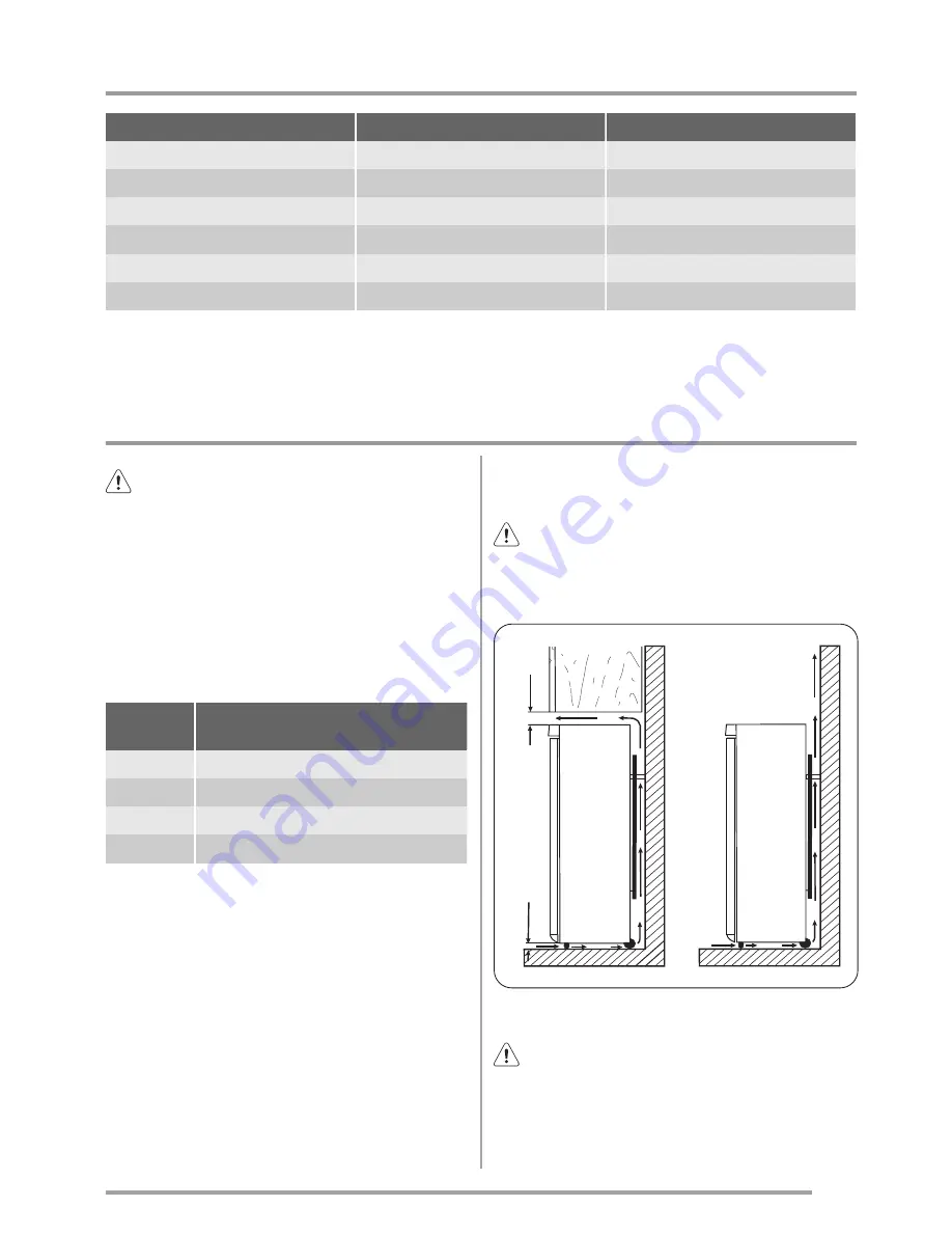 Zanussi ZRA40400XA User Manual Download Page 9