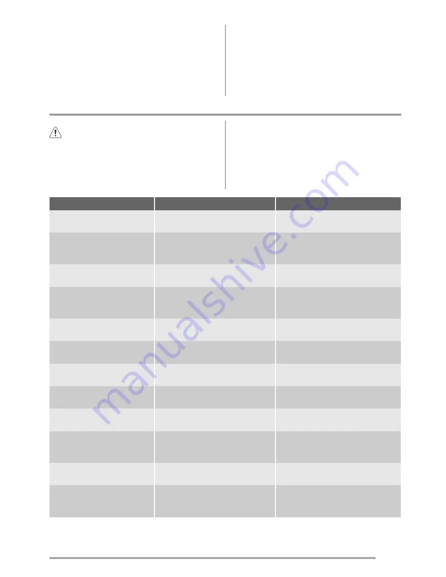 Zanussi ZRA720CW User Manual Download Page 27