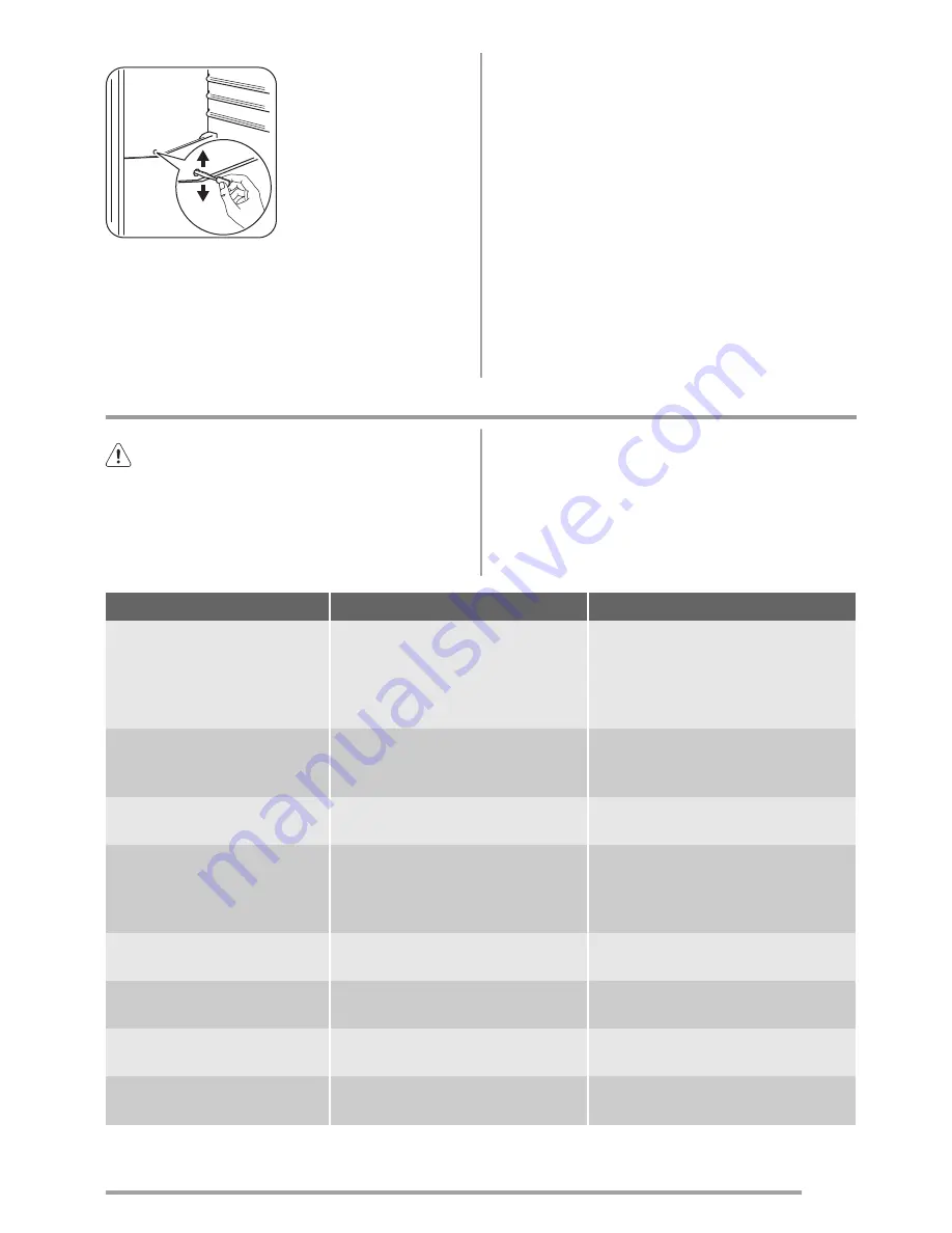 Zanussi ZRA720CW User Manual Download Page 37