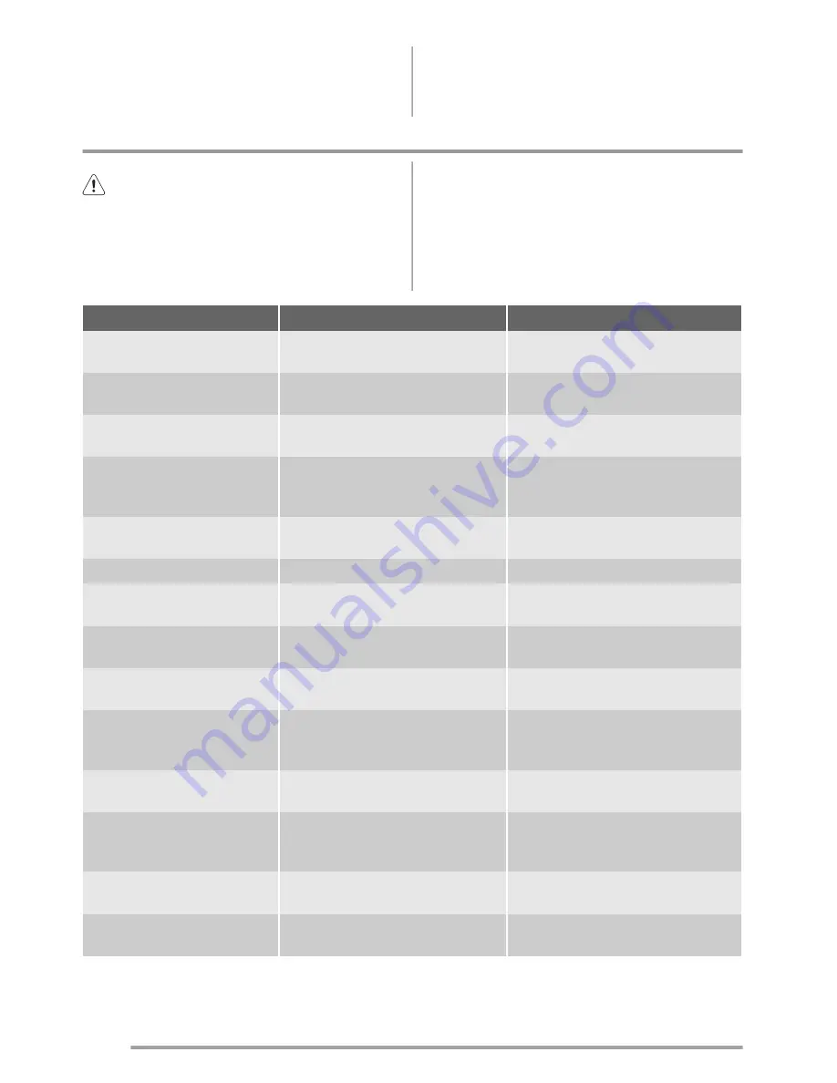 Zanussi ZRA720CW User Manual Download Page 58