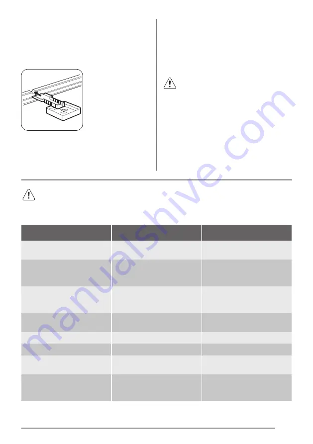 Zanussi ZRB36104WA User Manual Download Page 25