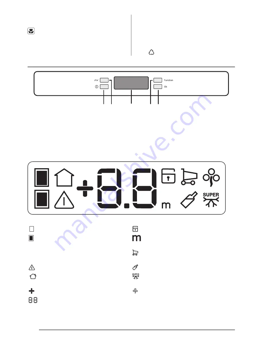 Zanussi ZRB835NW1 User Manual Download Page 4