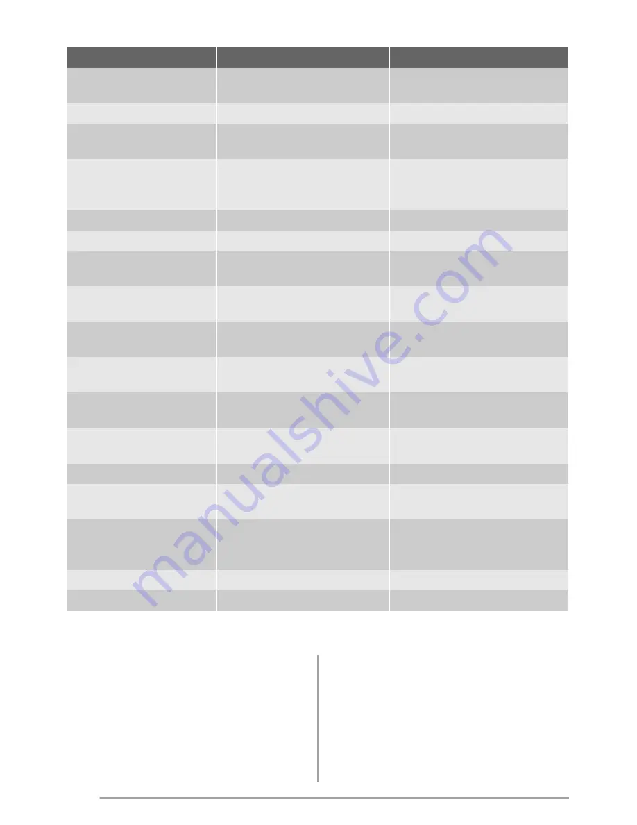 Zanussi ZRB835NW1 User Manual Download Page 12